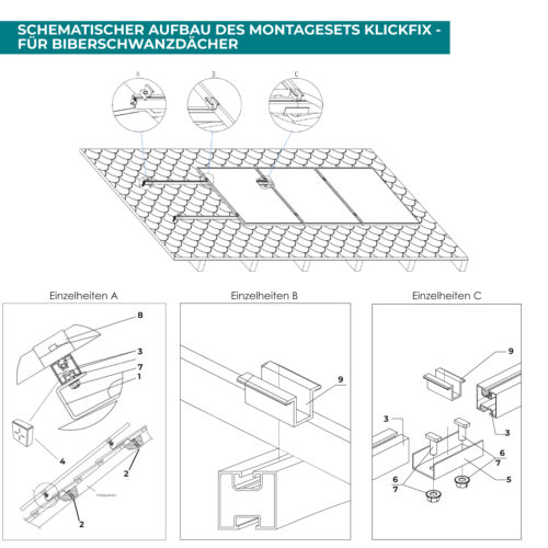 Photovoltaic mounting on beaver tail roof - Image 3