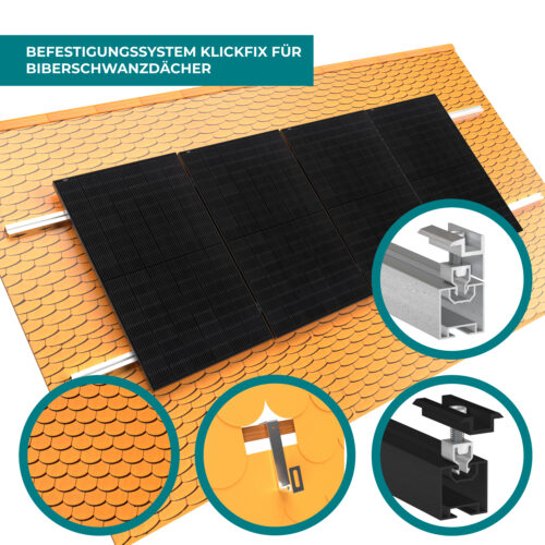 Photovoltaic mounting on beaver tail roof - Image 2