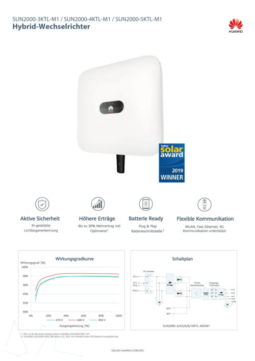 Huawei 5-10kW Dreiphasiger Hybrid-Wechselrichter SUN2000-KTL-M1 – Bild 2
