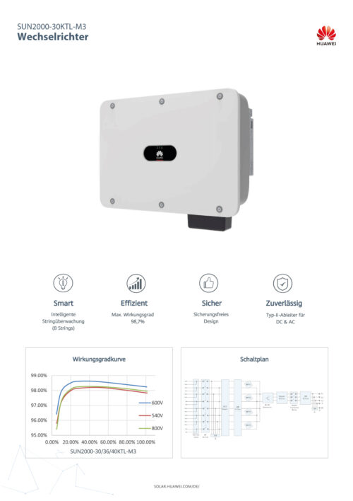 Huawei Three-phase Inverter 30kW - SUN2000-30KTL-M3 - Image 2