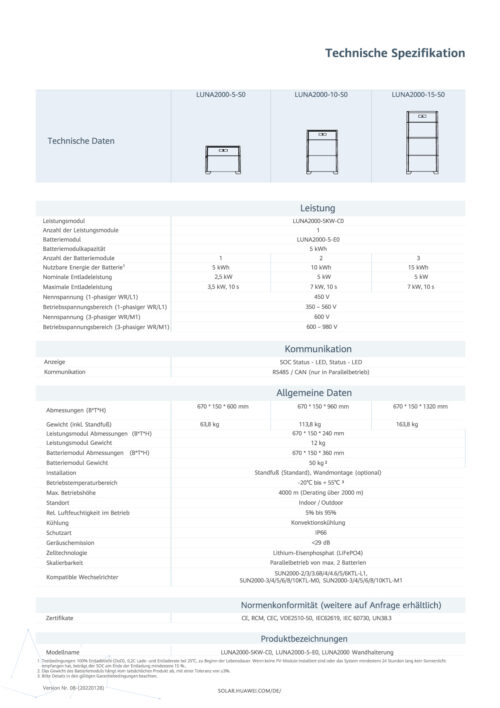 Huawei 5kWh Stromspeicher Batteriemodul LUNA2000-5-E0 – Bild 4