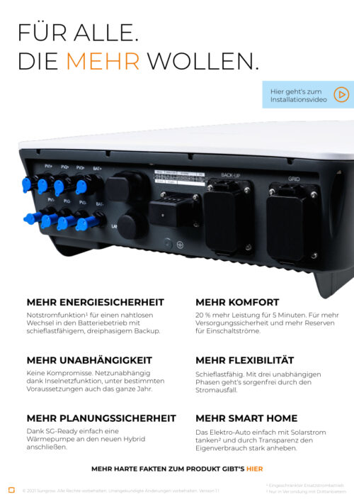 SUNGROW Hybrid inverter SH5.0-10RT three-phase including smart meter - Image 7