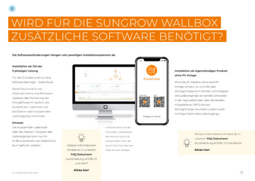 Sungrow Wallbox 11kW AC011E-01 - Image 7