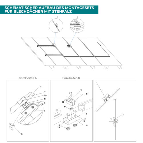 Klickfix photovoltaic mounting on sheet roof with standing seam - Image 3