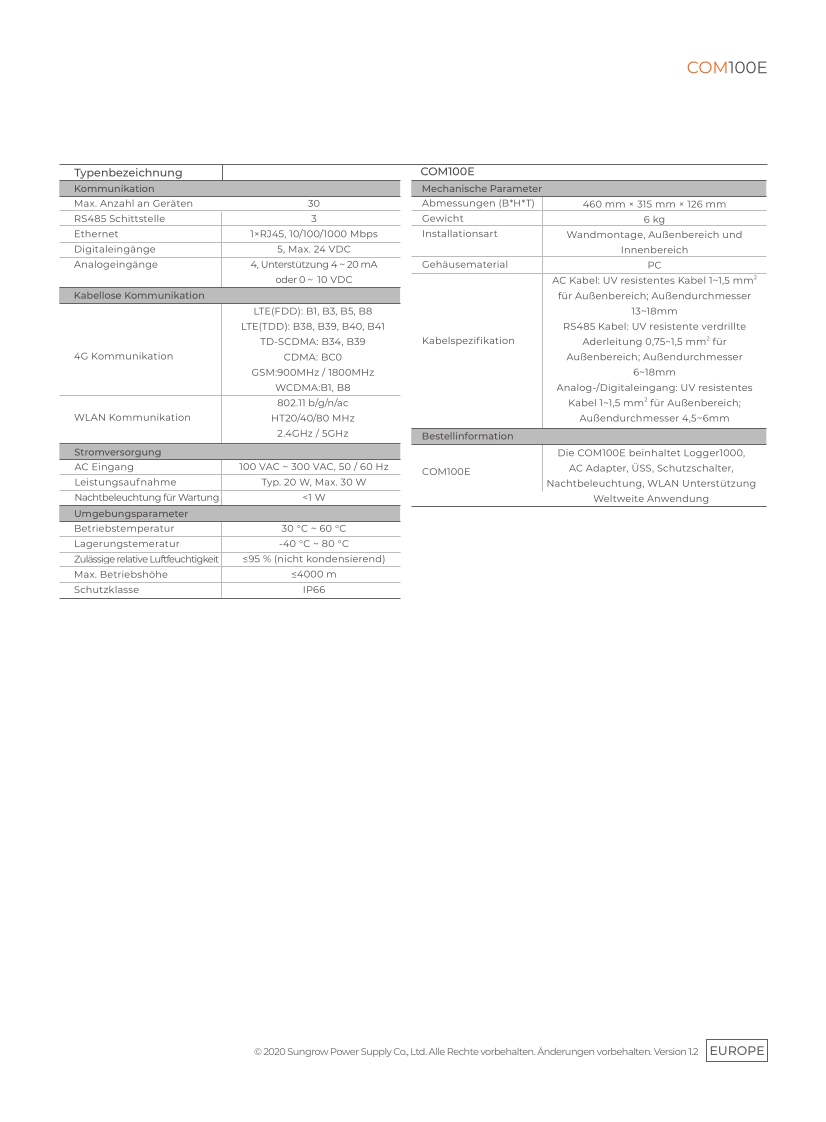 Sungrow communication box COM100E - Image 6