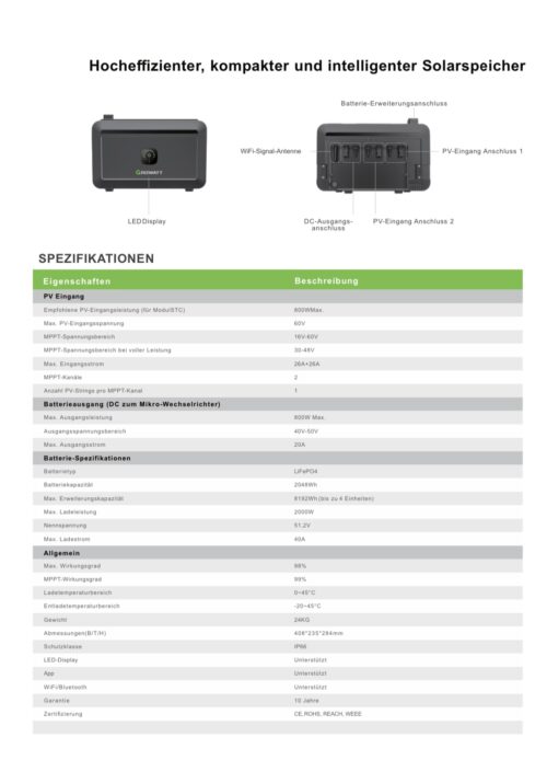 Growatt balcony power station 880W complete package with battery storage - Image 14