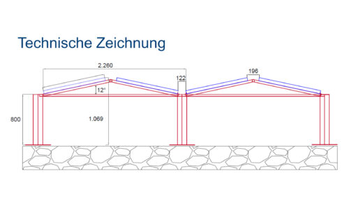 Flat Field Freilandmontageset – Bild 3