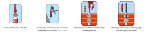 Statikmischer / Statikmischerverlängerung – Bild 3