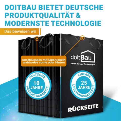 Flexibles Solarmodul Full-Black 390W DB390 Rückbox – Bild 3