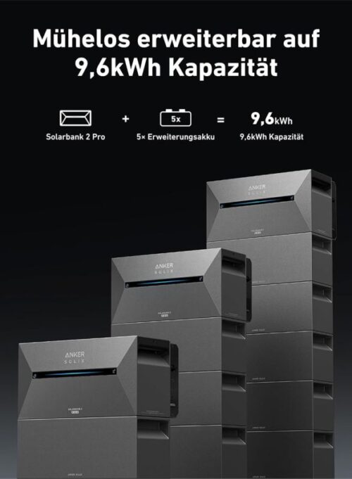 Anker SOLIX Solarbank E1600 2 Pro – Bild 4