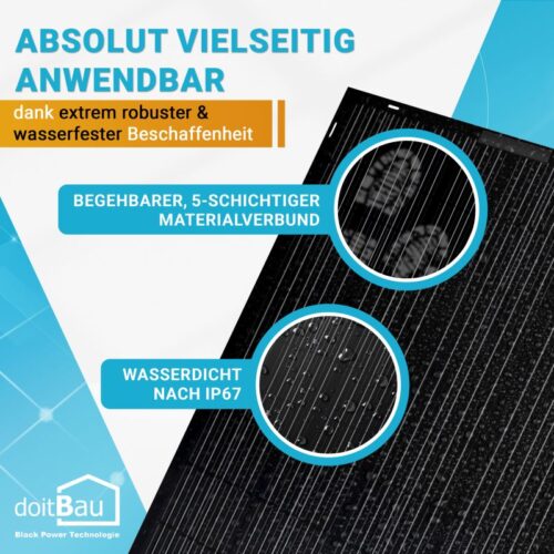 Flexibles Solarmodul Full-Black 390W DB390 Rückbox – Bild 6