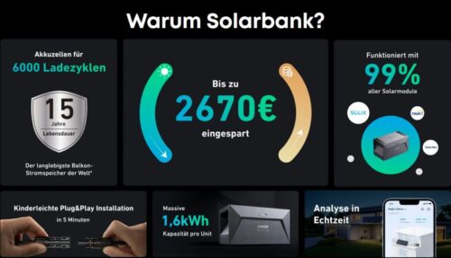 Anker SOLIX Solarbank 2 E1600 AC – Bild 2
